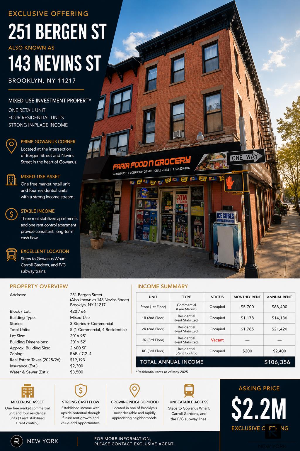 251 Bergen Street Park Slope Brooklyn NY 11217
