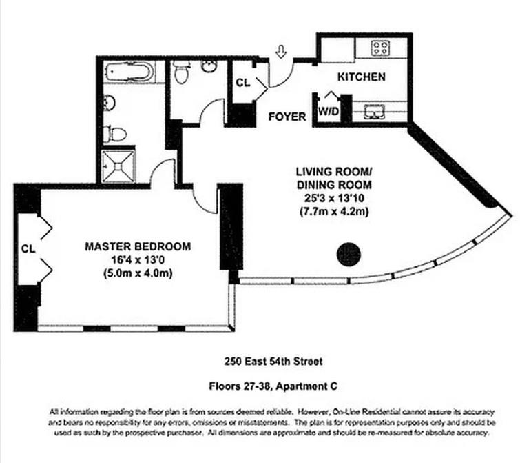 250 East 54th Street Turtle Bay New York NY 10022