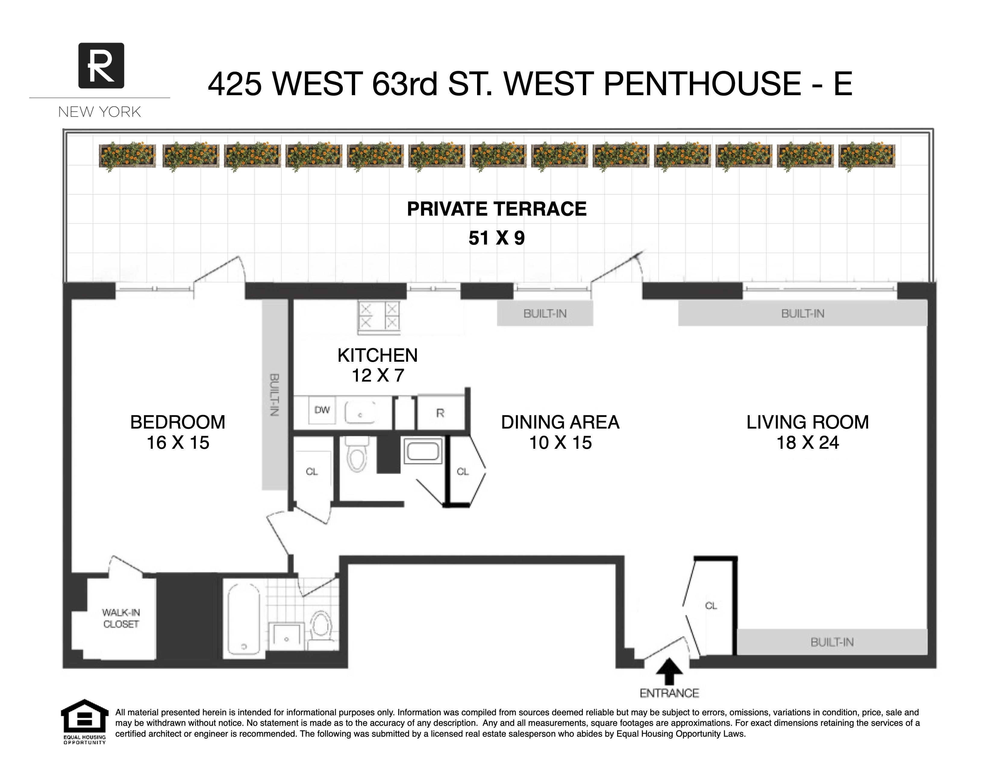 425 East 63rd Street Upper East Side New York NY 10065